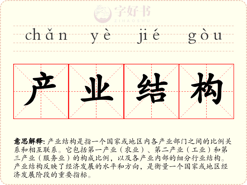 产业结构