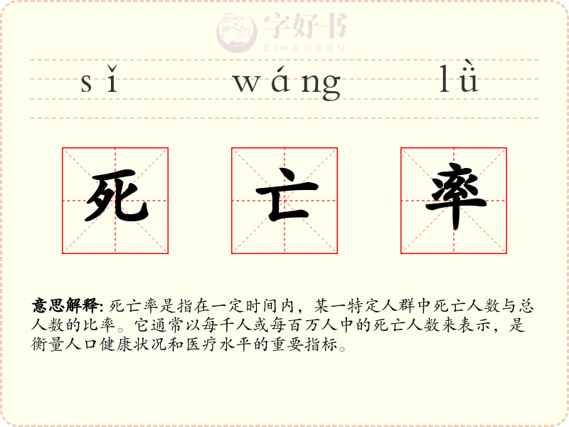 死亡率