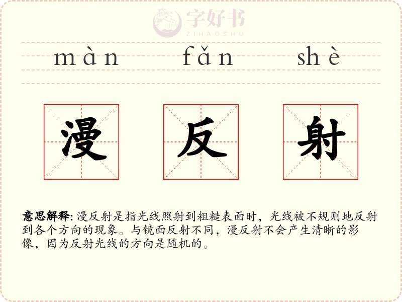 漫反射