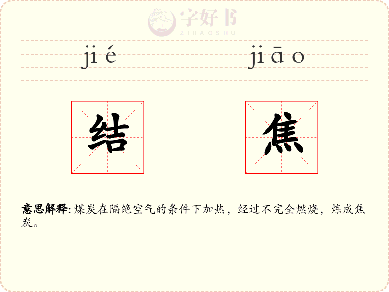 结焦