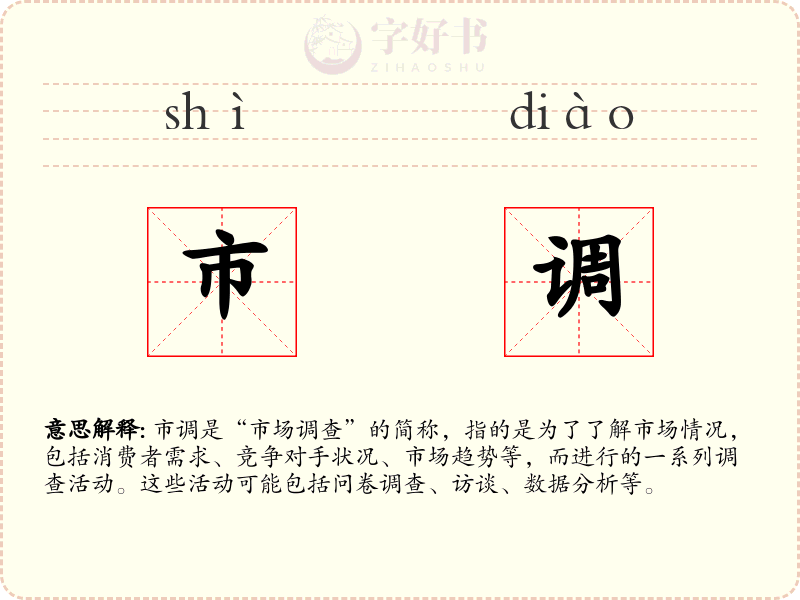 市调