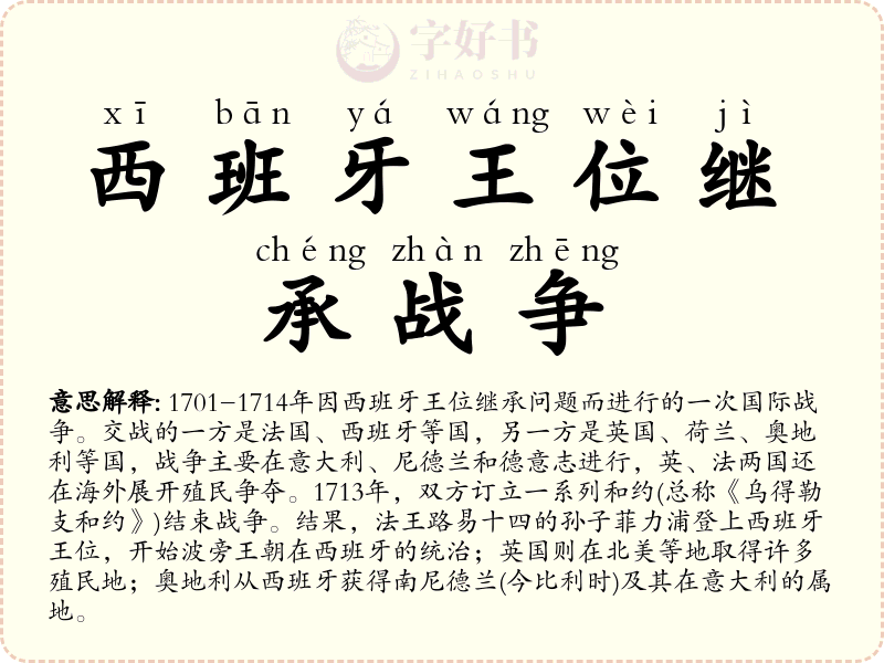西班牙王位继承战争