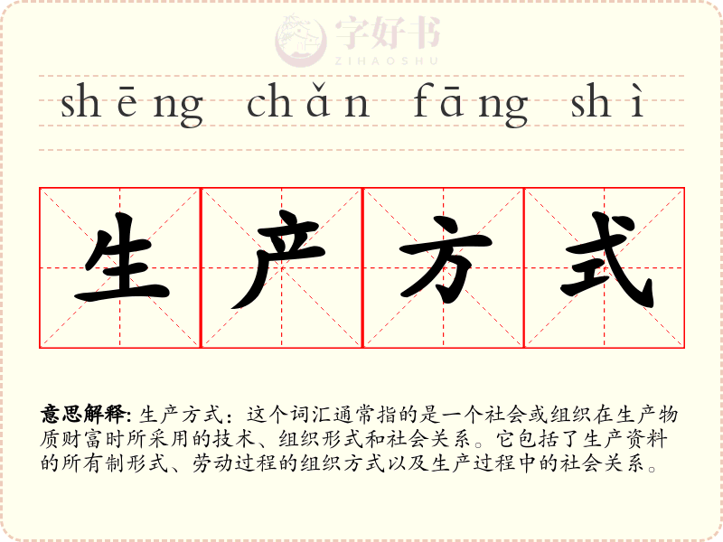 生产方式