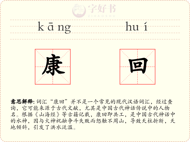 康回
