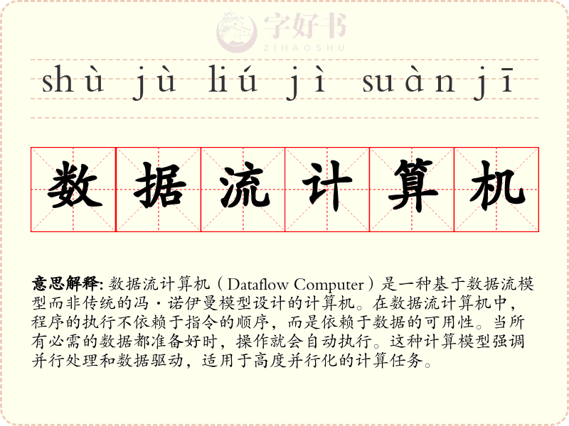 数据流计算机