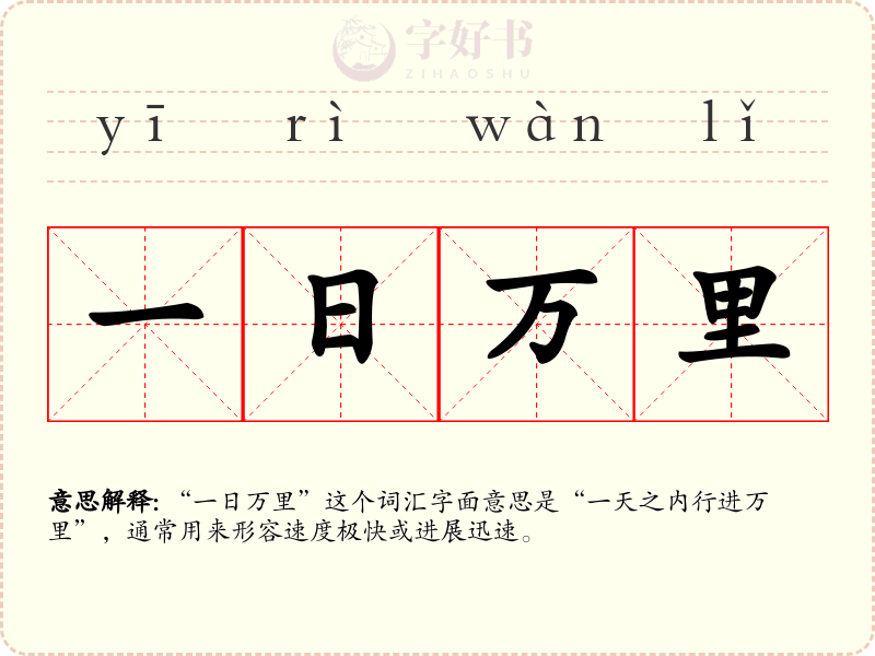 一日万里