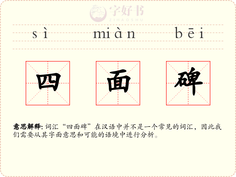 四面碑