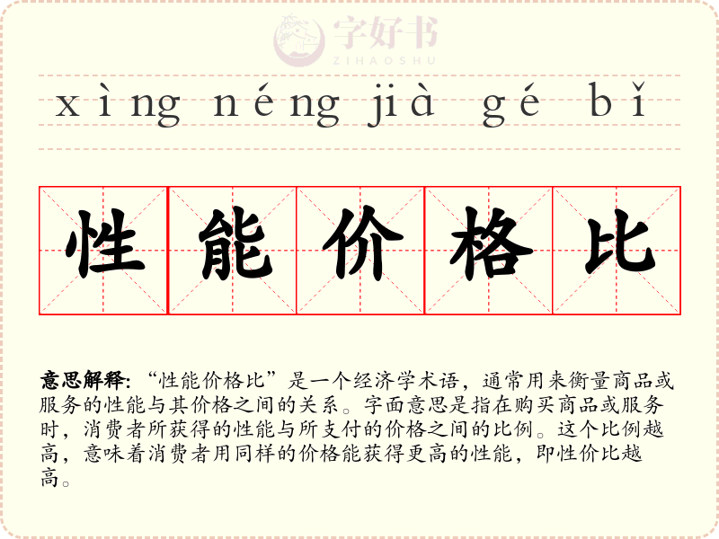 性能价格比