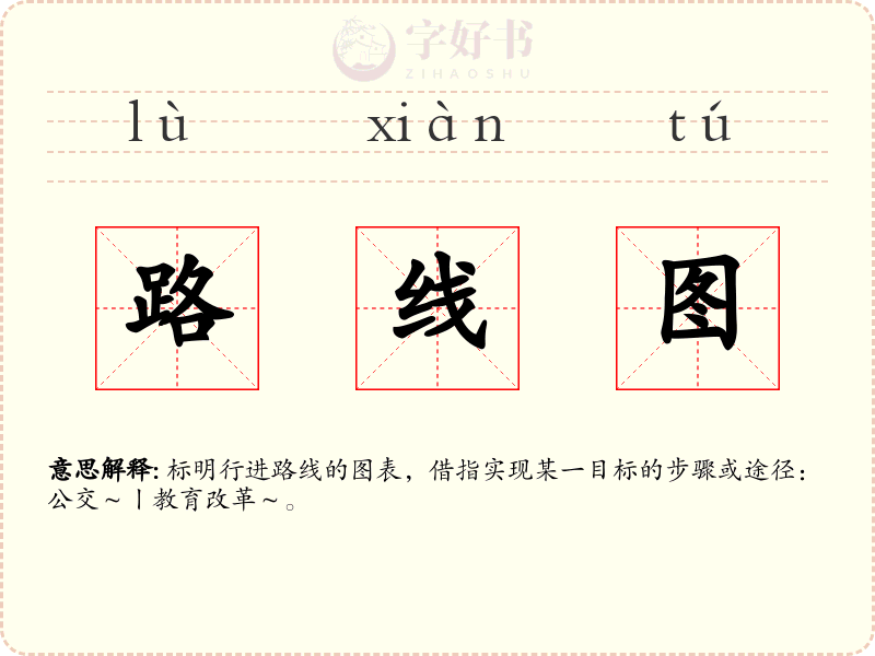 路线图
