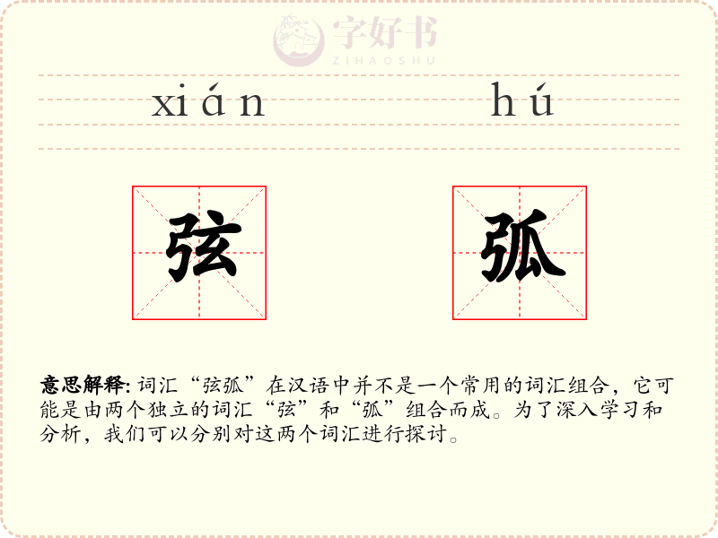 弦弧