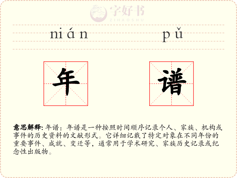 年谱