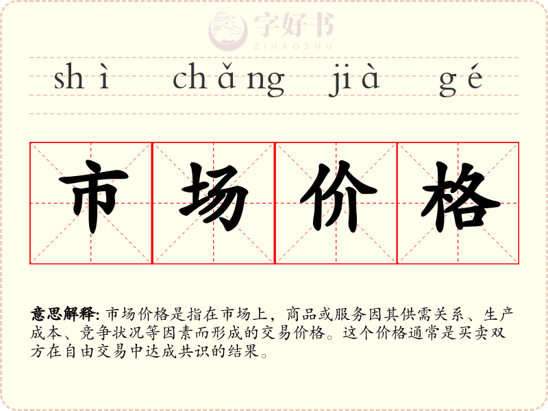 市场价格