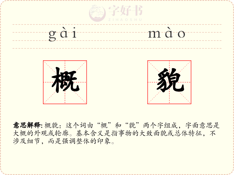 概貌