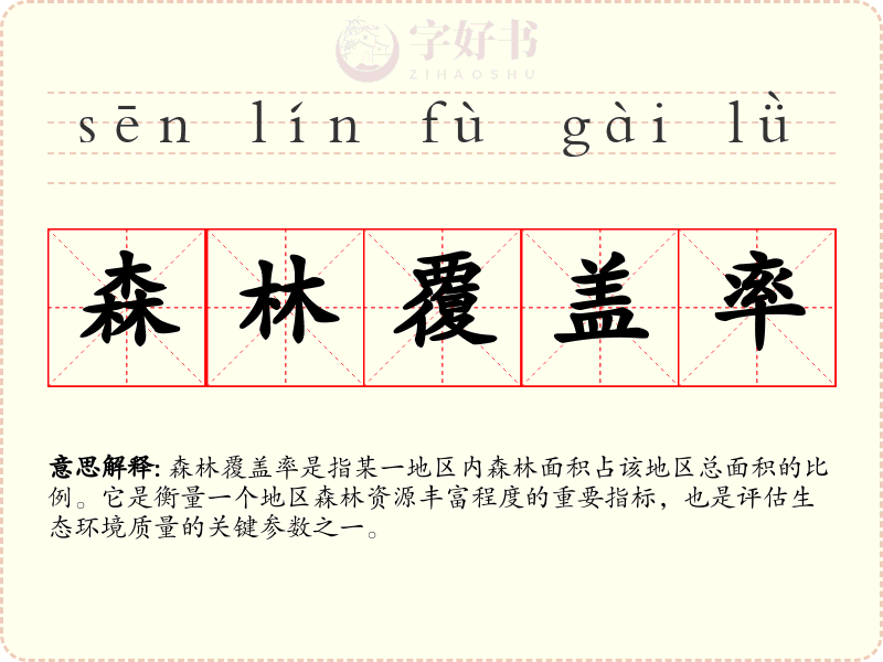 森林覆盖率