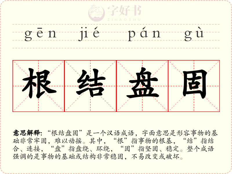 根结盘固