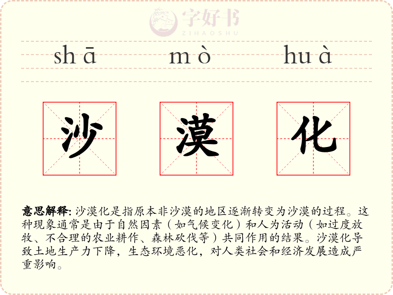 沙漠化