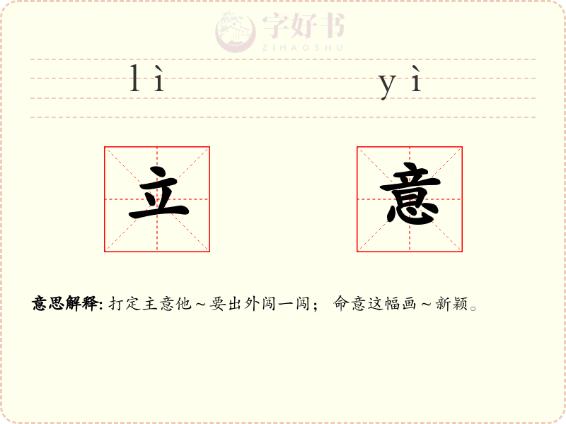 立意