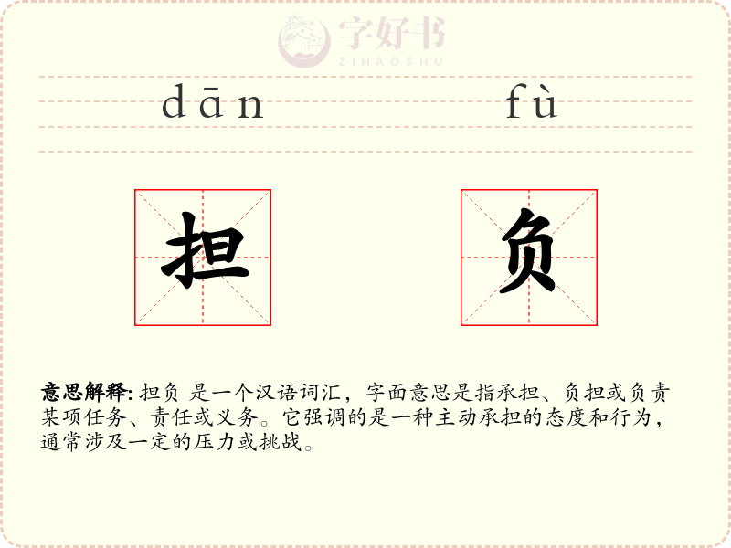 担负