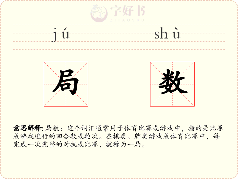 局数