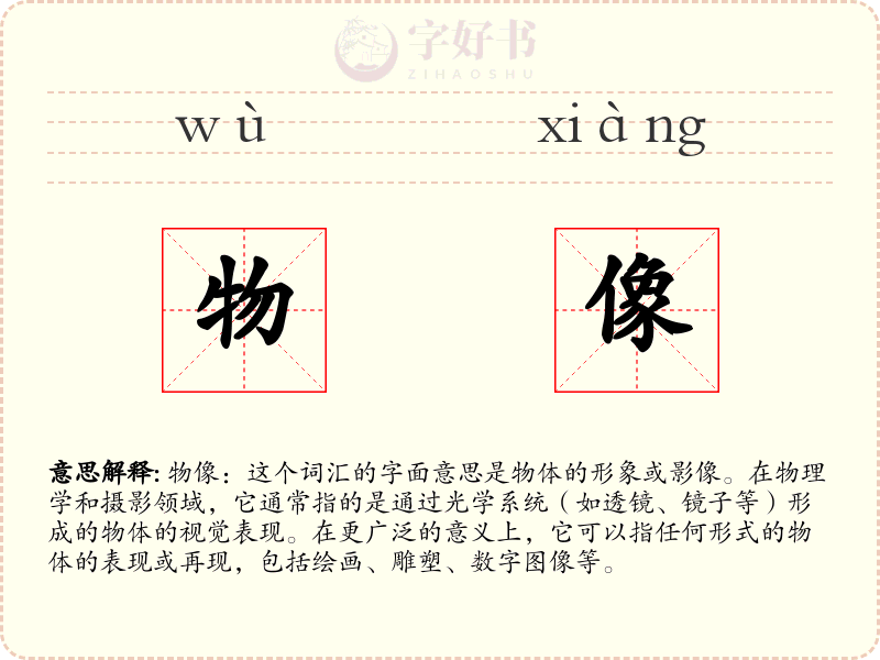 物像