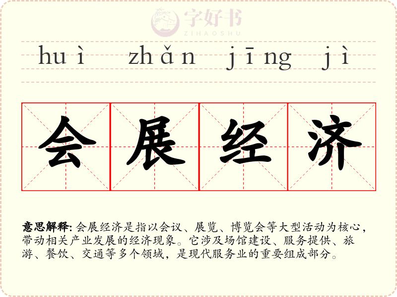会展经济