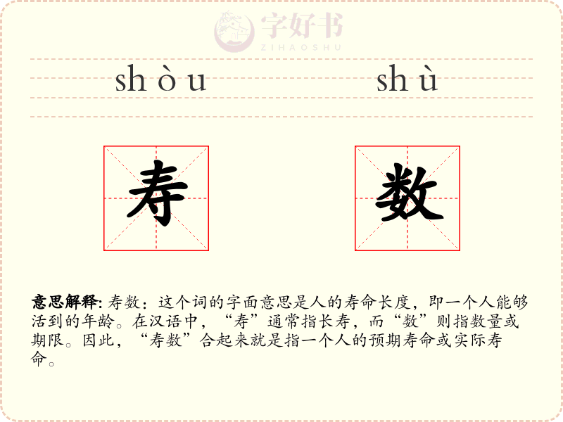 寿数