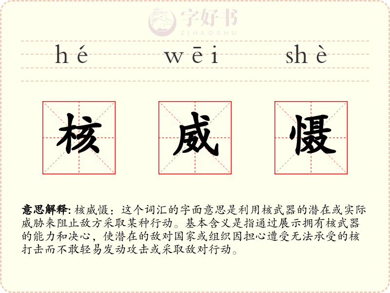 核威慑