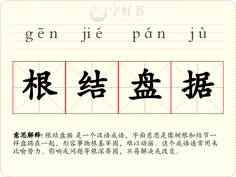 根结盘据