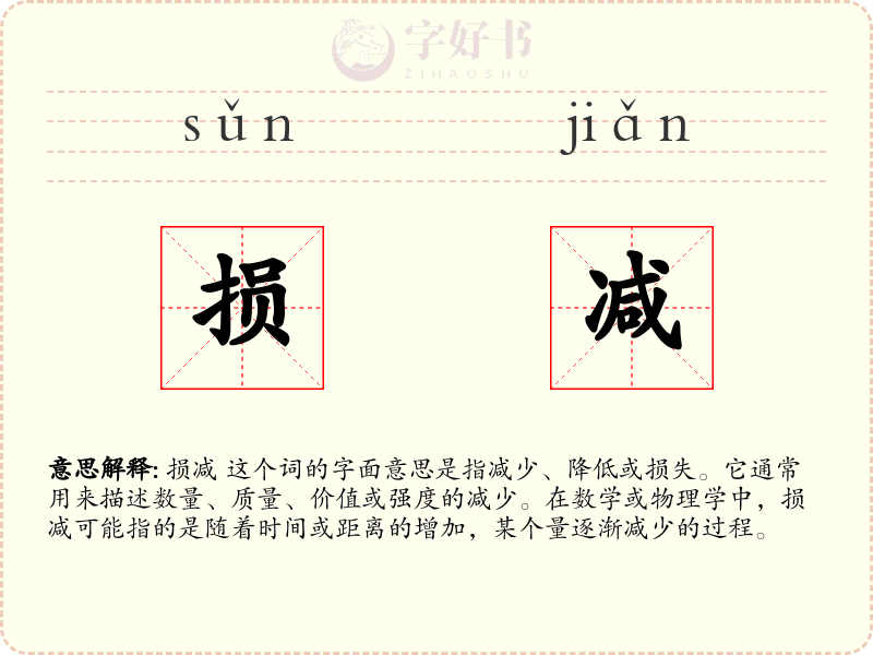 损减