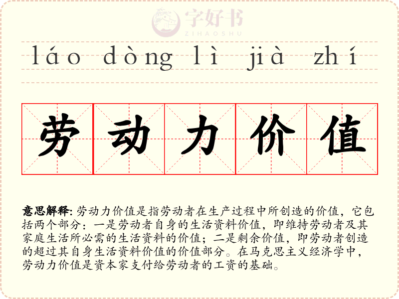 劳动力价值