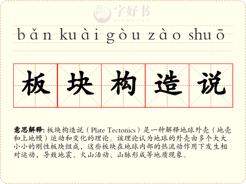 板块构造说