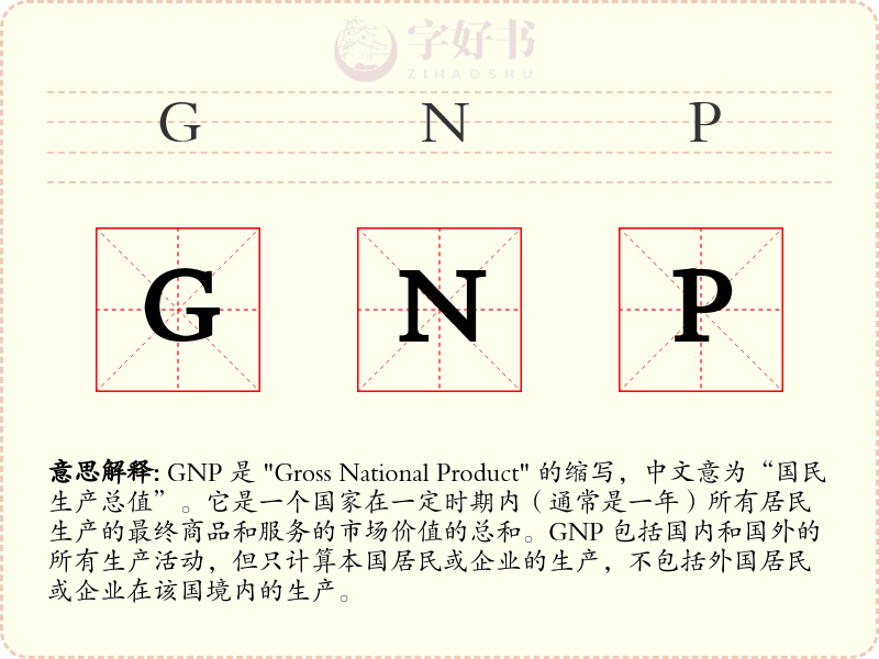 GNP
