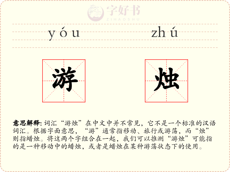游烛