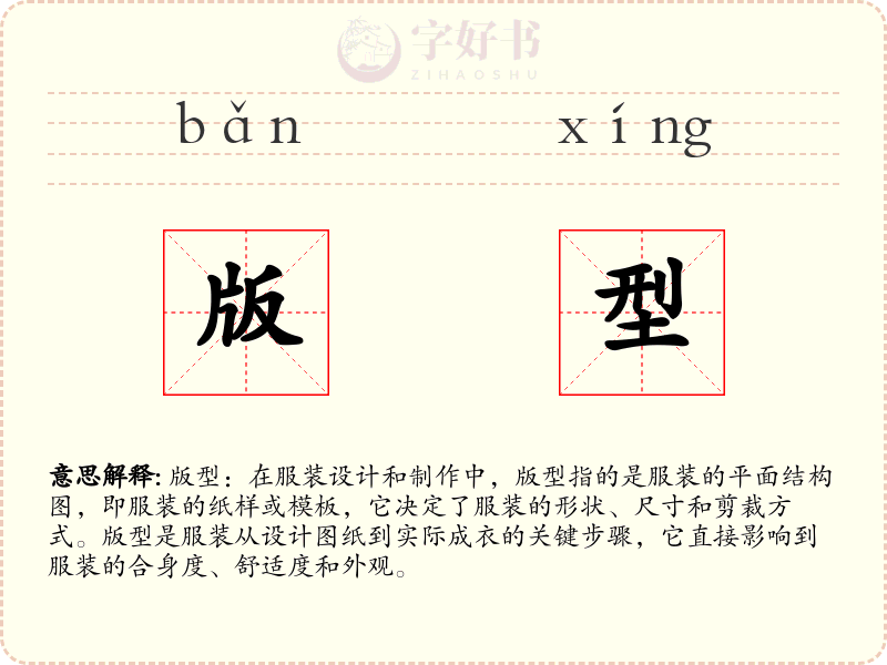 版型