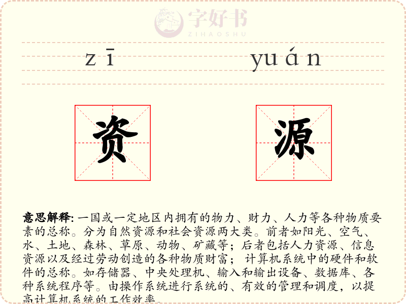 资源