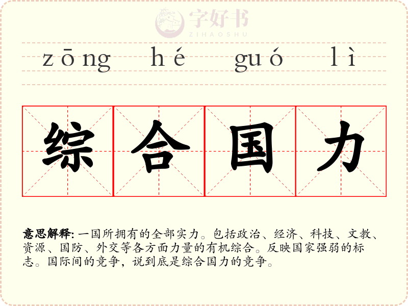 综合国力