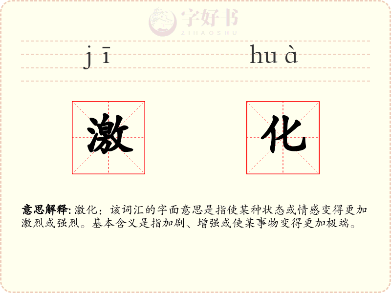 激化