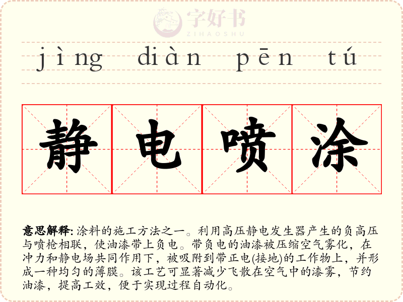 静电喷涂