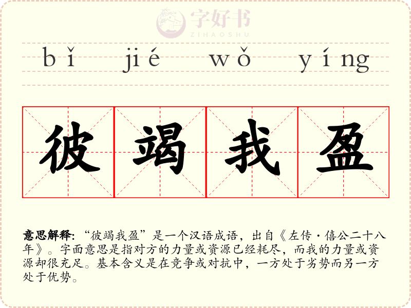 彼竭我盈