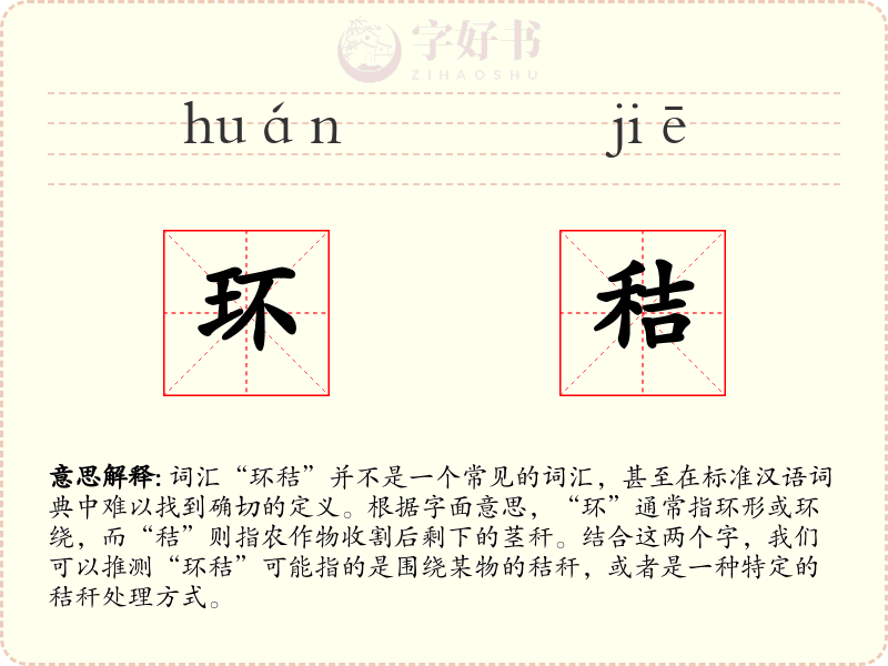 环秸