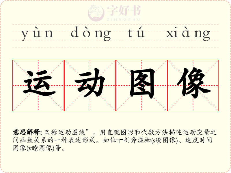 运动图像
