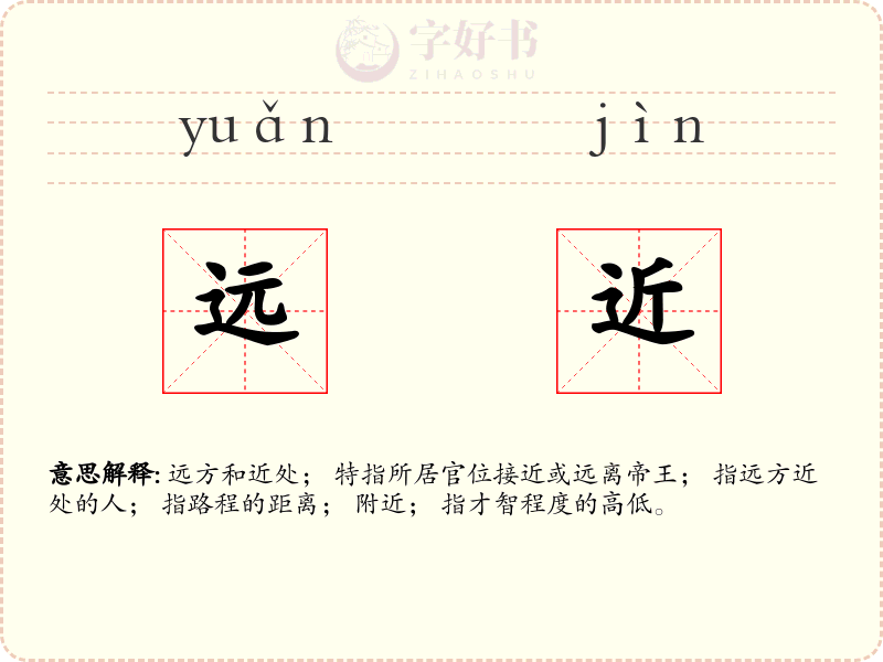 远近