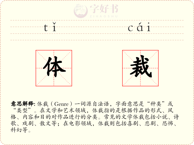 体裁
