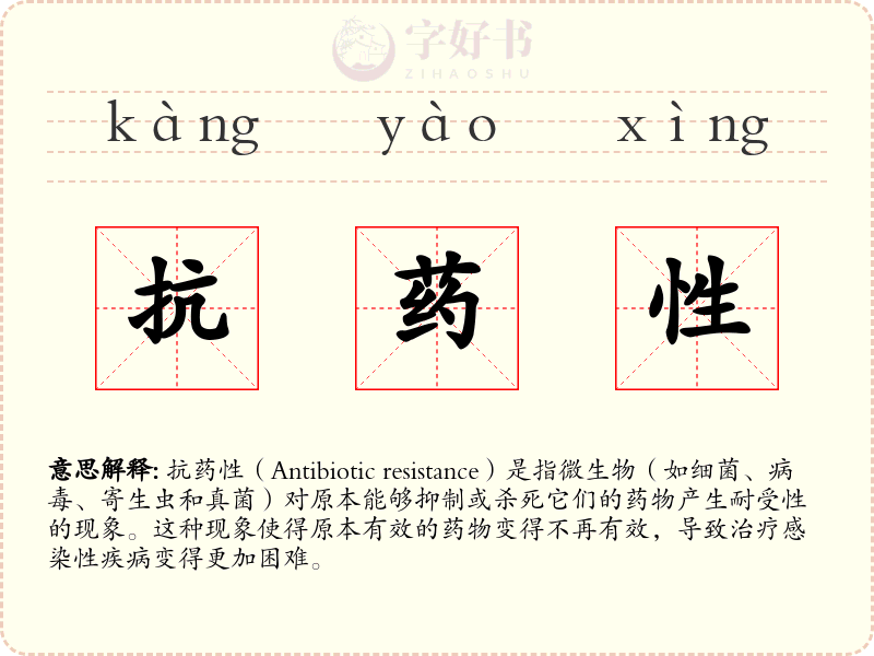 抗药性