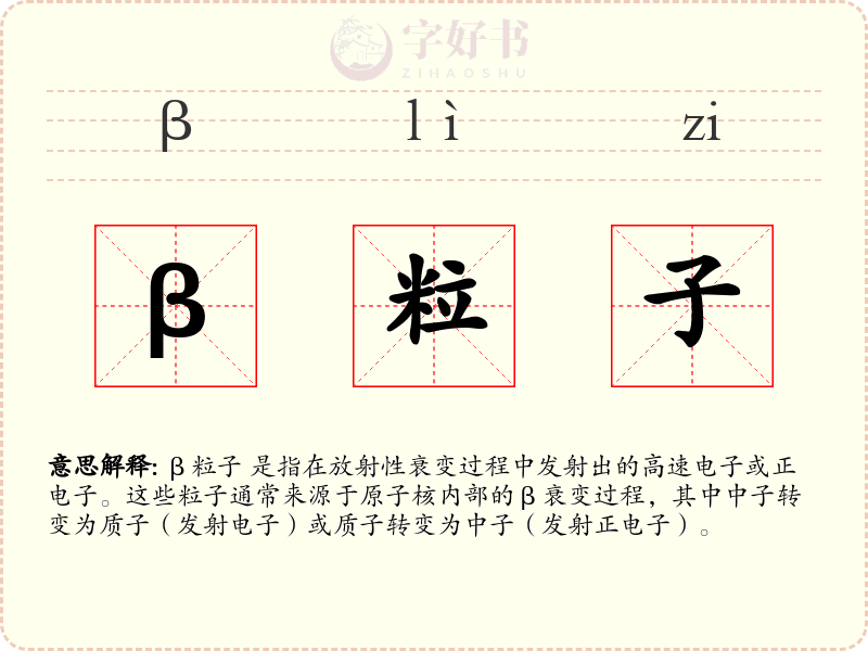 β粒子