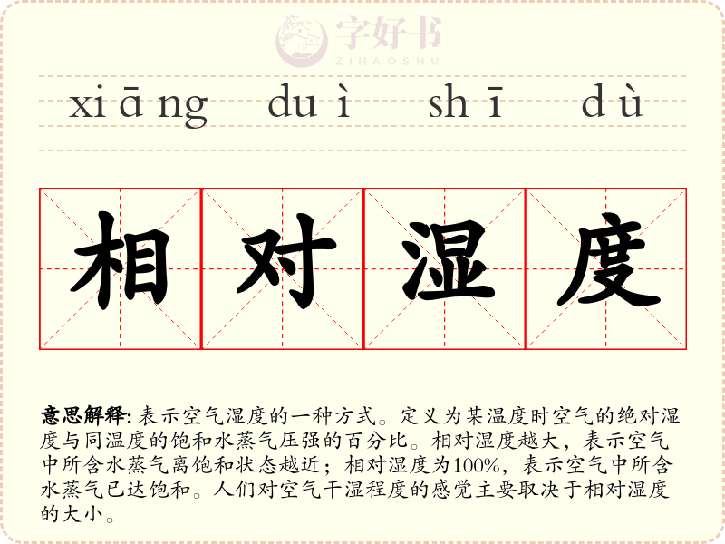 相对湿度