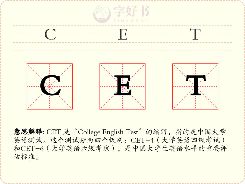 CET