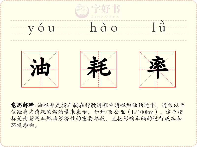 油耗率