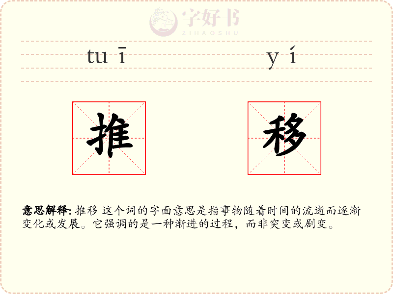 推移