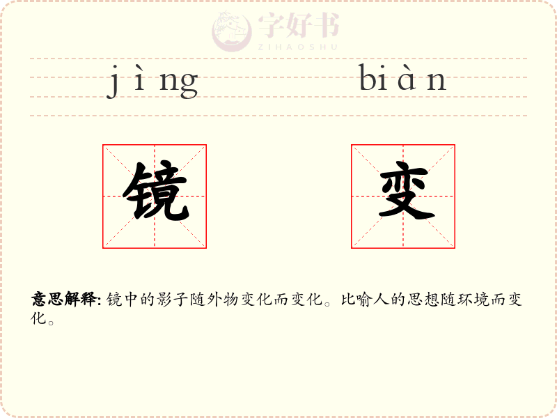 镜变